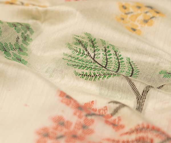 Category Banaras Cotton